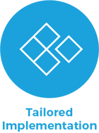 Tailored Implementation