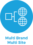 Multi Brand Multi Site